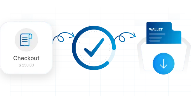 Reach Global Customers