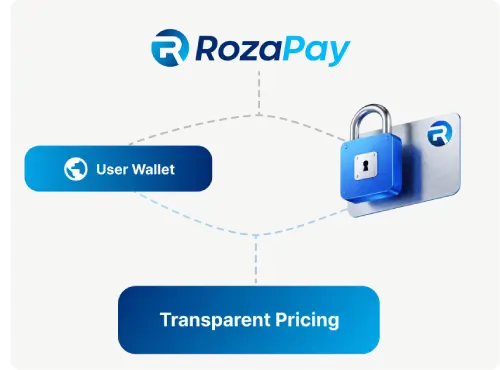 Fast, Secure, and Transparents